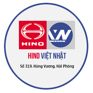 Hình ảnh công ty - Công Ty TNHH Thương Mại Ô Tô Việt - Nhật